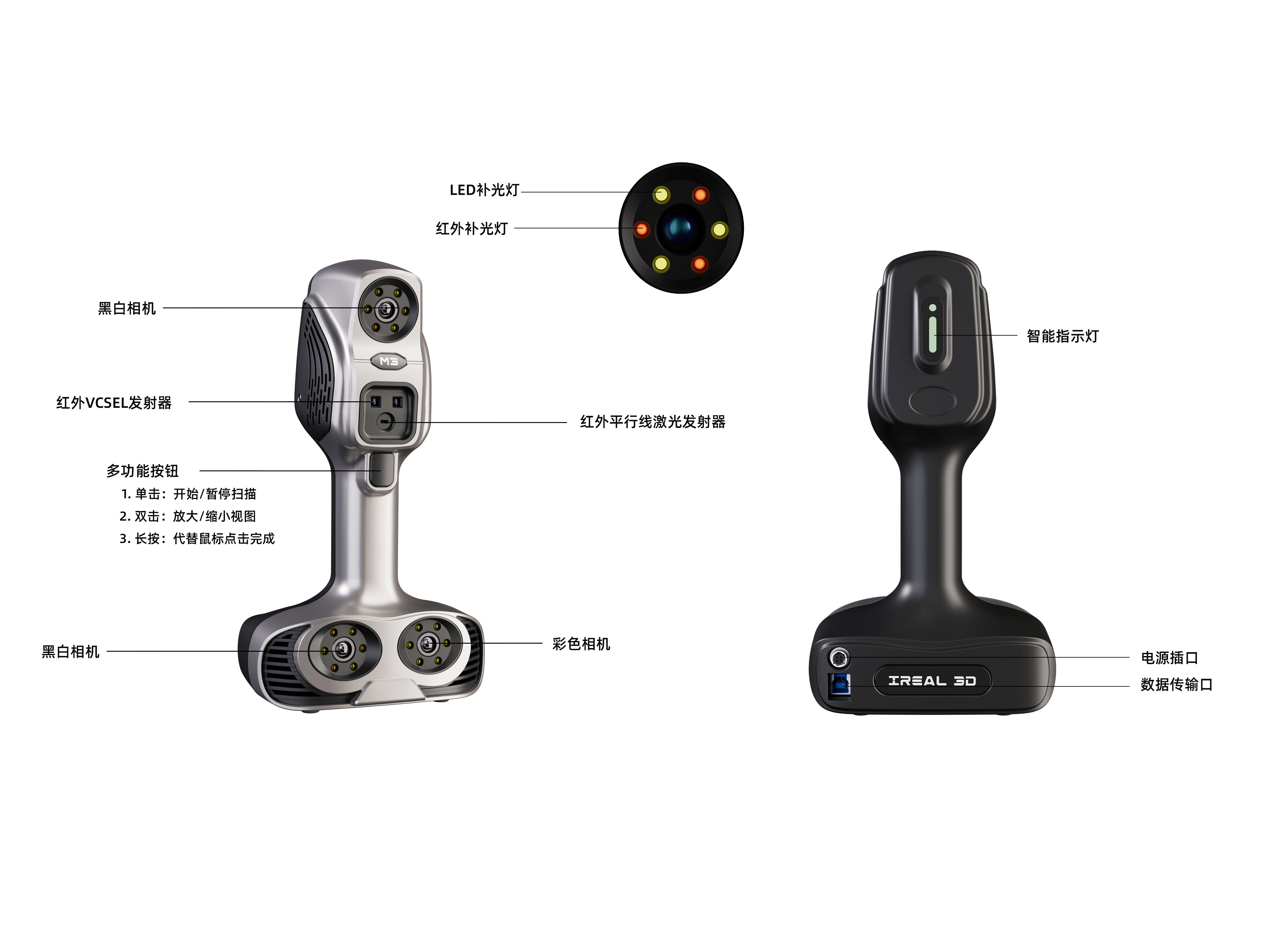 iReal M3 彩色三维扫描仪